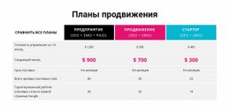 Самая Креативная Тема WordPress Для Выбери Свой Тариф