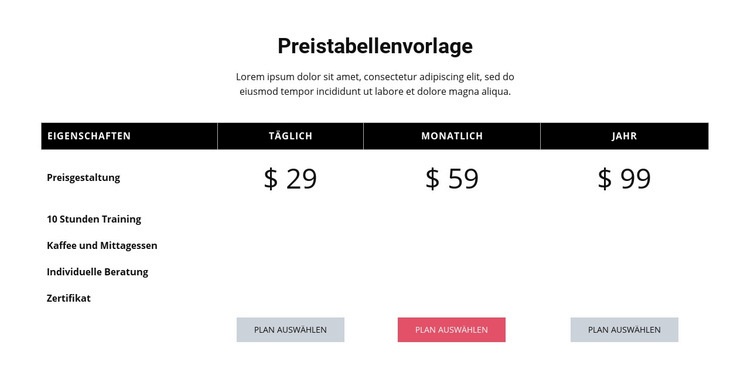 Wettbewerbsfähige Preisanpassung Website-Modell
