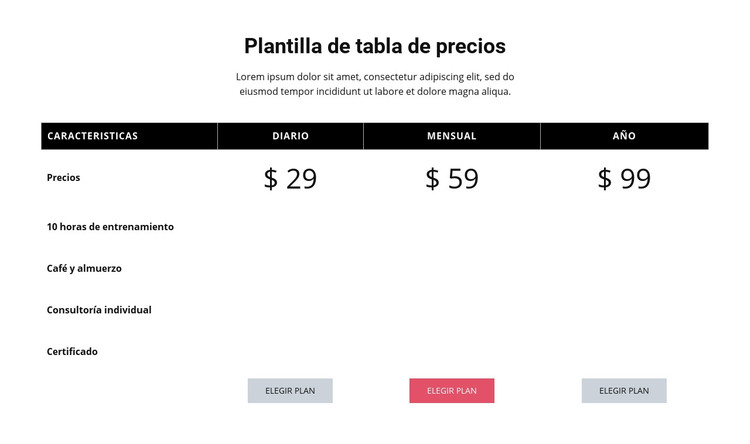 Precio competitivo Plantilla HTML