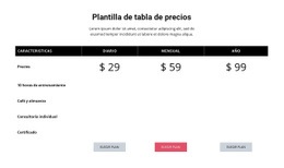 Precio Competitivo: Plantilla HTML5 Adaptable