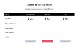 Superbe Conception De Site Web Pour Des Prix Compétitifs