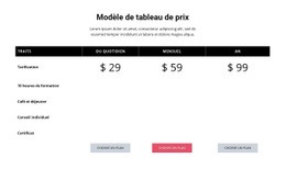 Des Prix Compétitifs