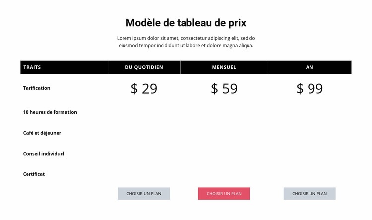 Des prix compétitifs Modèle HTML5