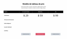 Référencement De La Page De Destination Pour Des Prix Compétitifs