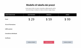 Prezzi Competitivi - Modello Joomla Multiuso