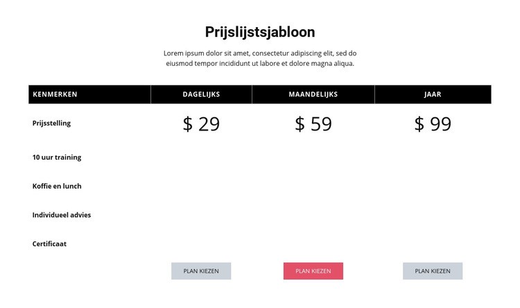 Concurrerende prijzen Bestemmingspagina