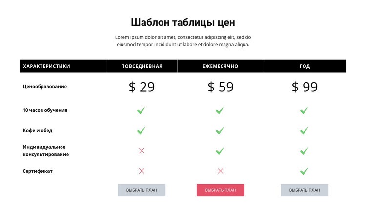 Конкурентное ценообразование Дизайн сайта