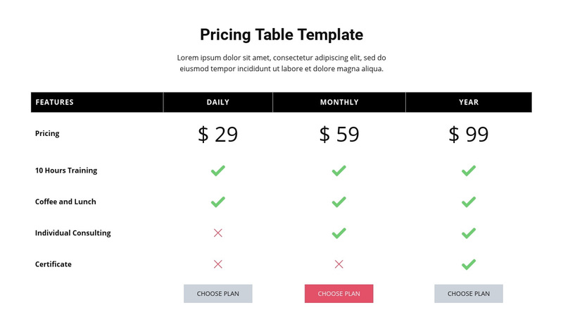 Competitive pricing Web Page Design