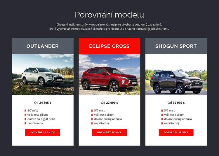 Porovnání modelu Šablona CSS