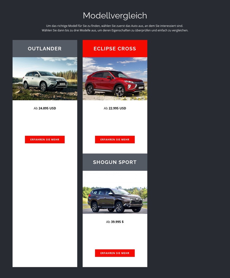 Modellvergleich HTML5-Vorlage