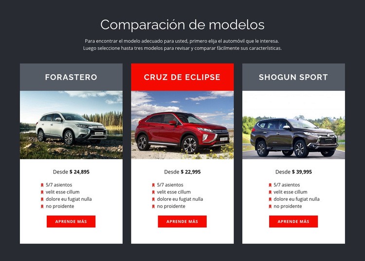 Comparación de modelos Plantillas de creación de sitios web