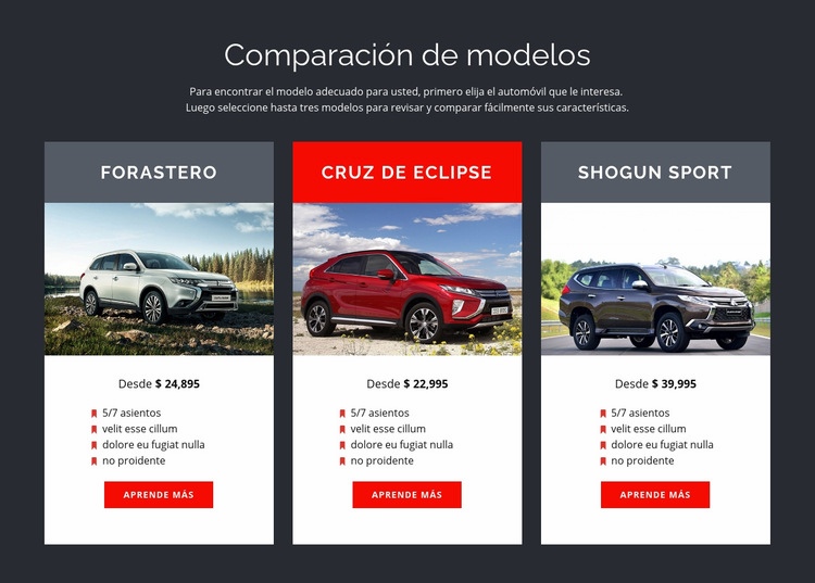 Comparación de modelos Diseño de páginas web