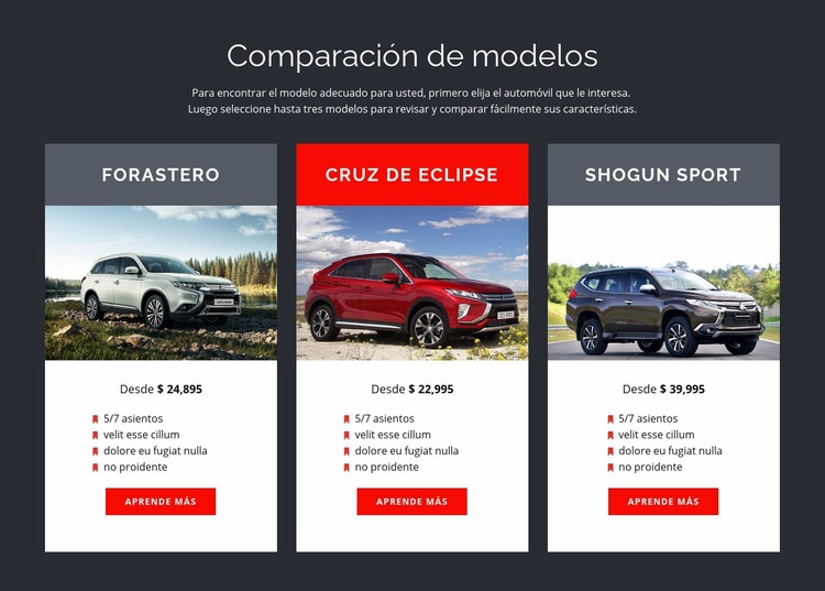 Comparación de modelos Maqueta de sitio web
