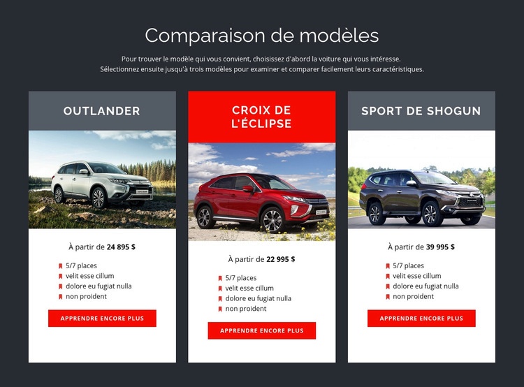 Comparaison de modèles Conception de site Web