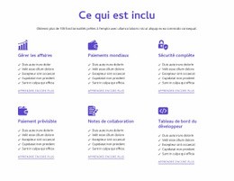 Ce Qui Est Inclus - Créateur De Sites Web Fonctionnels