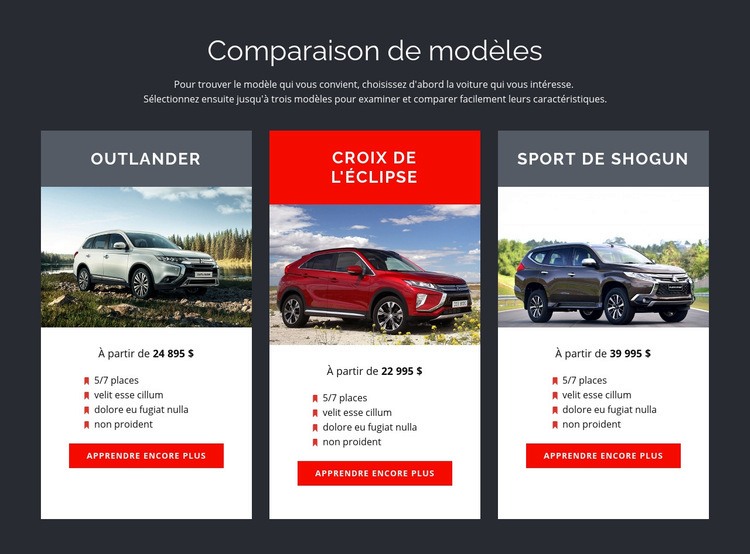 Comparaison de modèles Modèles de constructeur de sites Web