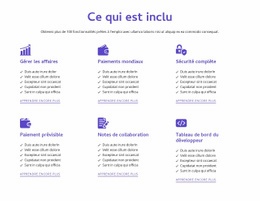 Ce Qui Est Inclus - HTML Designer