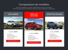 Comparaison De Modèles - Maquette De Site Web PSD