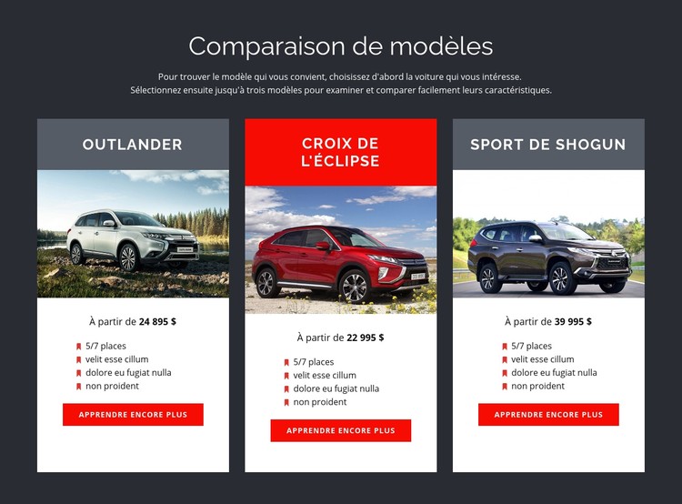 Comparaison de modèles Modèle CSS