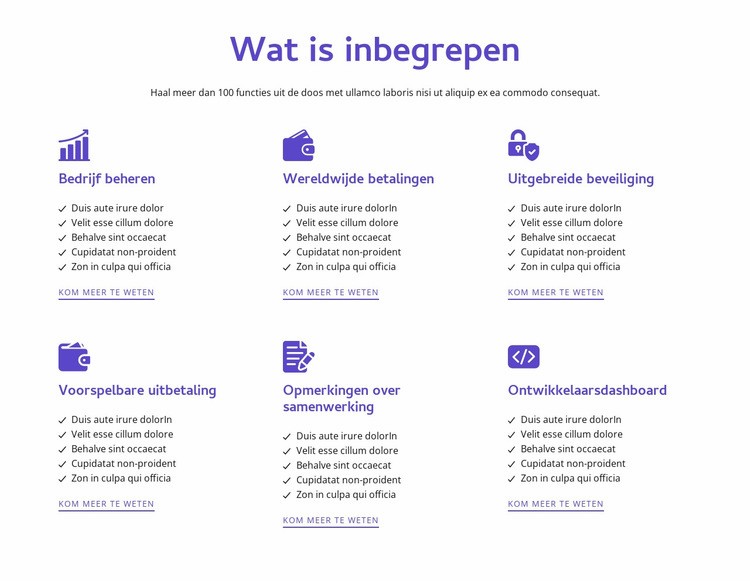 Wat zit erbij Html Website Builder