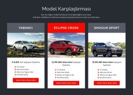 Model Karşılaştırması - Duyarlı Açılış Sayfası