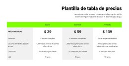 Diseño De Sitio Listo Para Usar Para Tabla De Precios Con Encabezado Verde