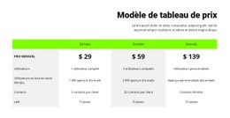 Outils De Conception Pour Tableau De Prix Avec En-Tête Vert