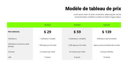 Modèle CSS Pour Tableau De Prix Avec En-Tête Vert