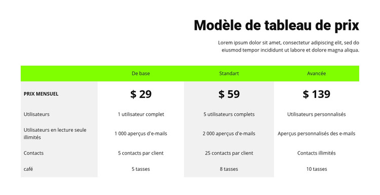 Tableau de prix avec en-tête vert Modèle HTML