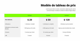 Modèle Joomla Le Plus Créatif Pour Tableau De Prix Avec En-Tête Vert