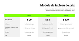 Tableau De Prix Avec En-Tête Vert - Thème WordPress Polyvalent