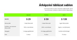 Árképzési Táblázat Zöld Fejléccel Alap Html Sablon CSS-Sel