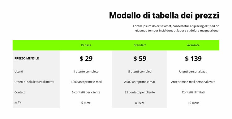 Tabella dei prezzi con intestazione verde Costruttore di siti web HTML