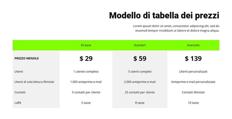 Tabella dei prezzi con intestazione verde Mockup del sito web