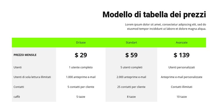 Tabella dei prezzi con intestazione verde Modello CSS