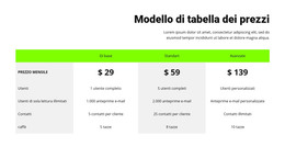 Tabella Dei Prezzi Con Intestazione Verde - Modello Di Pagina HTML