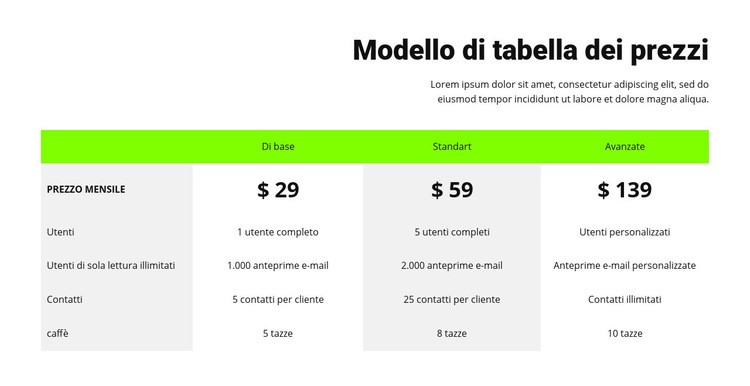 Tabella dei prezzi con intestazione verde Modello HTML5