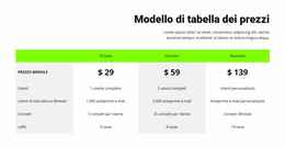 Tabella Dei Prezzi Con Intestazione Verde