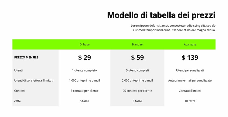 Tabella dei prezzi con intestazione verde Modello Joomla