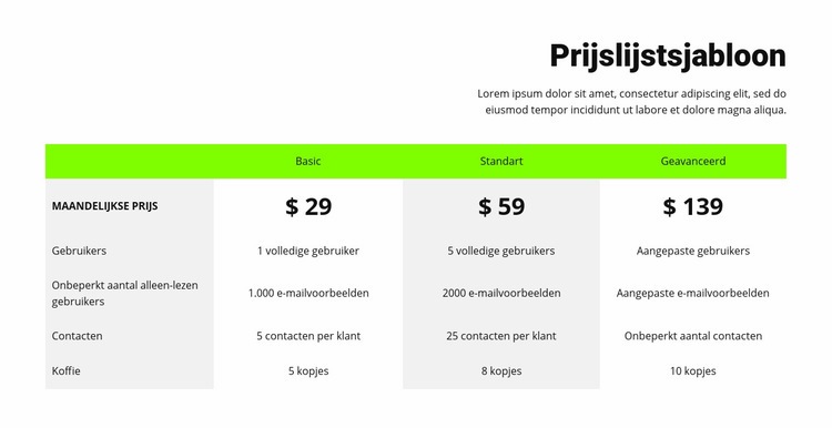 Prijslijst met groene kop Bestemmingspagina