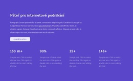 Internetové Podnikání – Šablona Osobních Webových Stránek