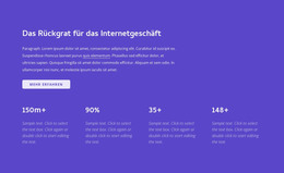 Internet-Geschäft - HTML-Landingpage