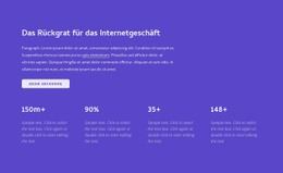 Internet-Geschäft - Großartige Zielseite