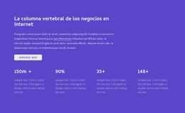 Negocio De Internet - Creador De Sitios Web Personalizados