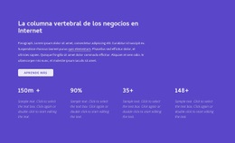 Negocio De Internet - HTML Web Page Builder