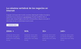 Sitio De WordPress Para Negocio De Internet