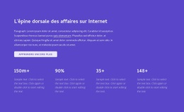 Une Conception De Site Web Exclusive Pour Internet D'Affaires