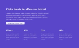 Internet D'Affaires – Modèle De Site Web Personnel