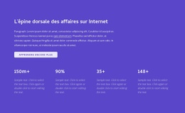 Internet D'Affaires – Page De Destination HTML5