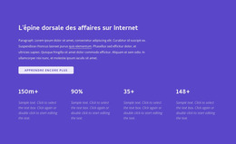 Internet D'Affaires - Modèle Joomla Professionnel Personnalisable